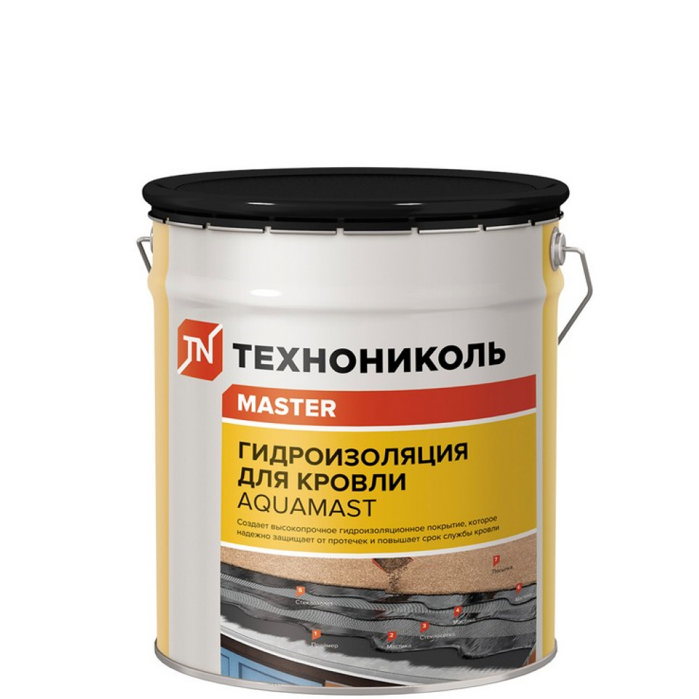 Мастика битумно-резиновая Aquamast Гидроизоляция для кровли 18 кг ...